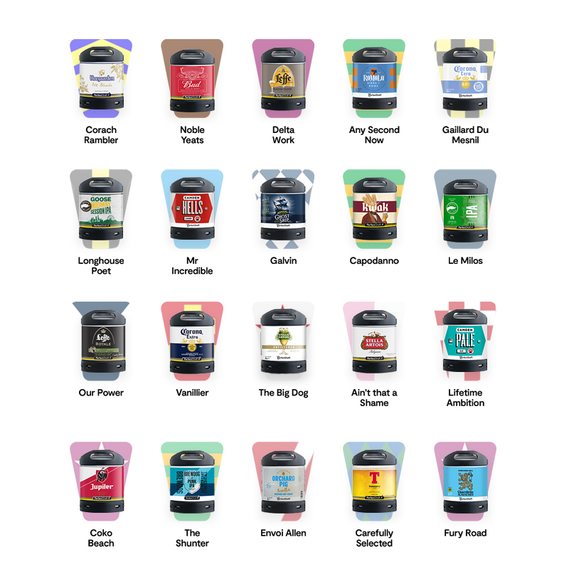 Grand National : Back your favourite keg